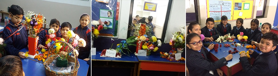 SHIS Activity